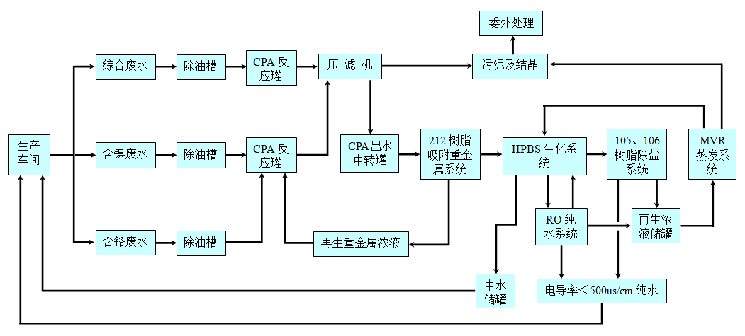 5號圖.png